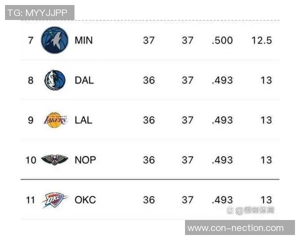 2019年NBA赛程湖人对决快船精彩回顾与赛果分析 2019年NBA赛程湖人对决快船精彩回顾与赛果分析